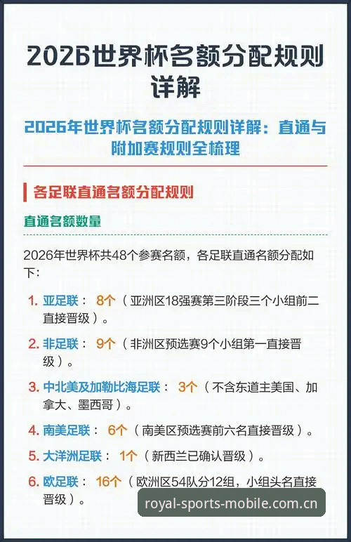 皇冠足球体育手机版中国官方主页登录入口攻略 世界杯规则变动解读教程:科里纳迈阿密专访全解析